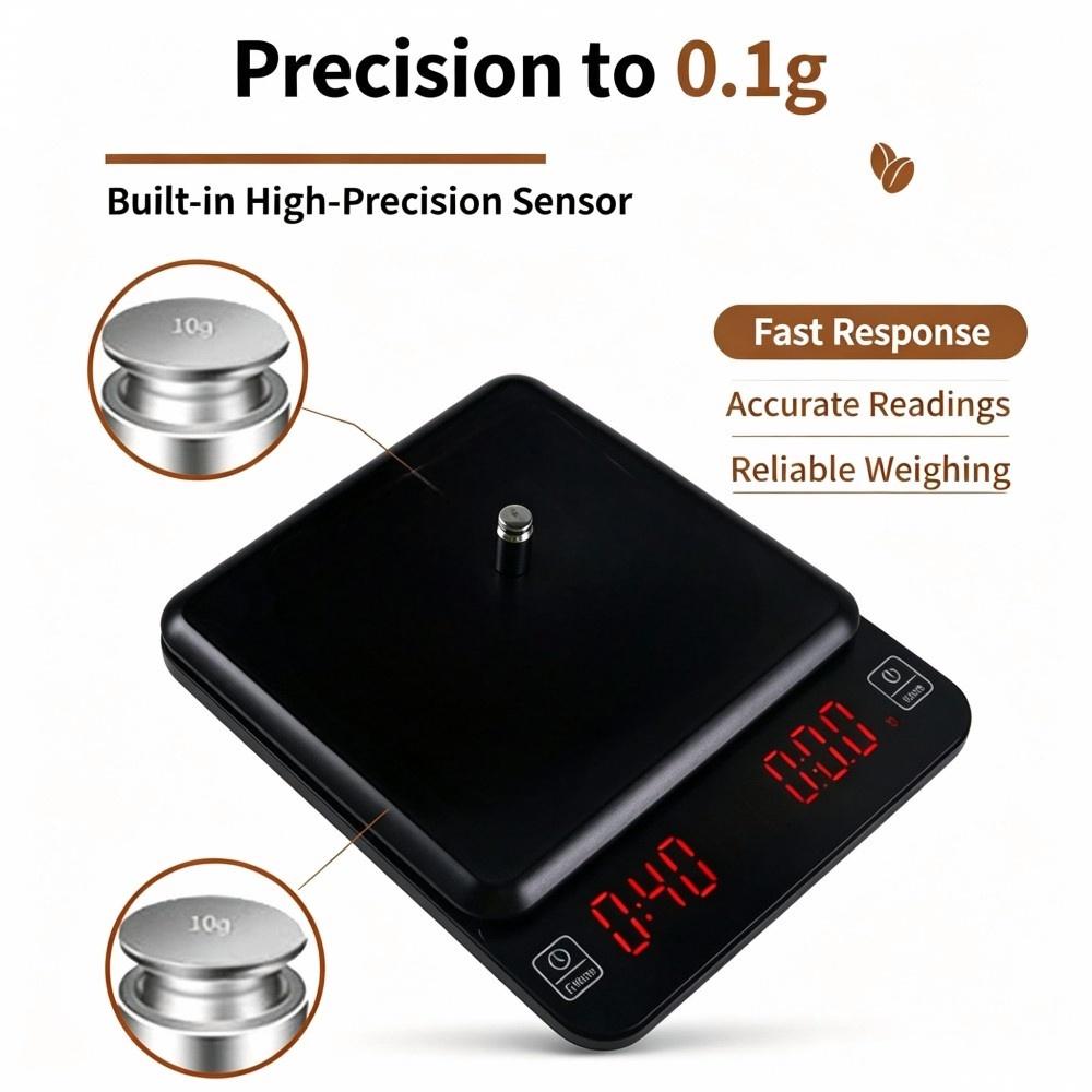Timbangan Kopi Digital Presisi - Home Kitchen & Bathroom ulasan dan harga